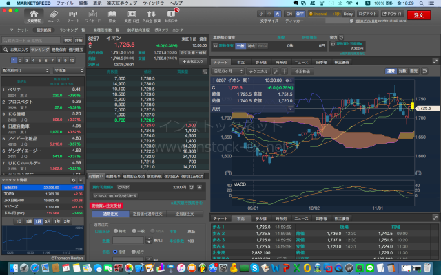 Macユーザーは楽天証券の マーケットスピード For Mac で株式を買ってみよう インストックネット