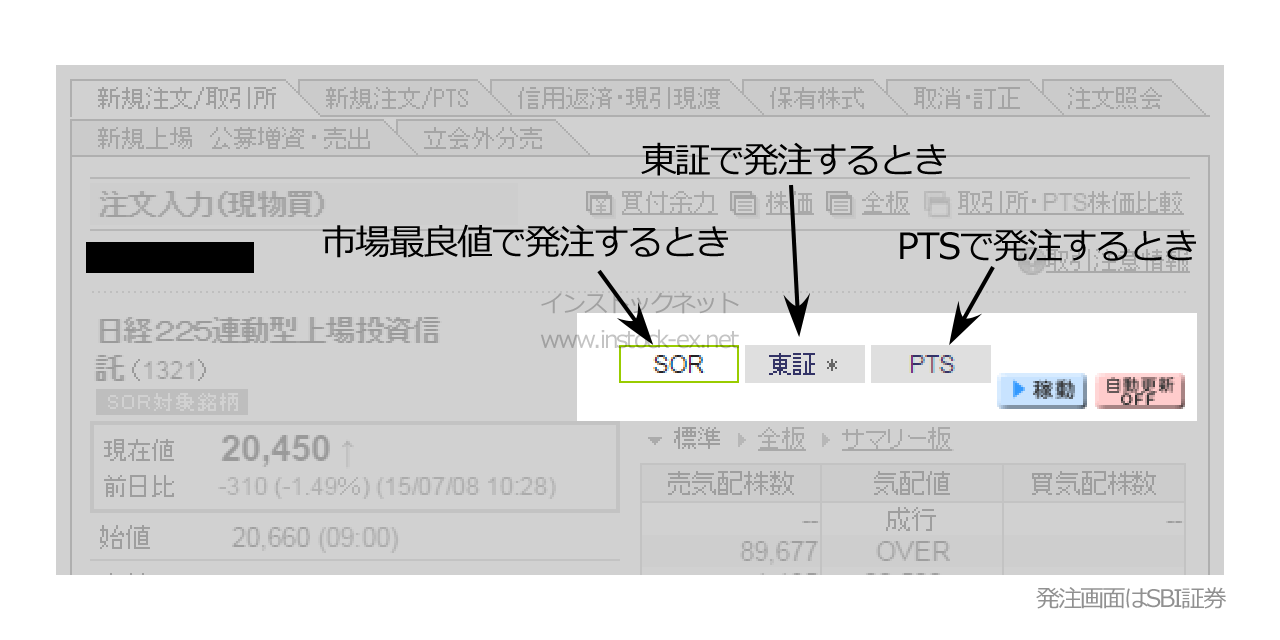 PTSでの発注の仕方（SBI証券）