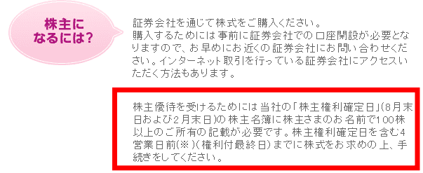 イオンの権利確定日の説明